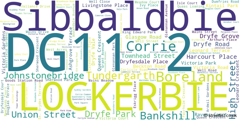 A word cloud for the DG11 2 postcode